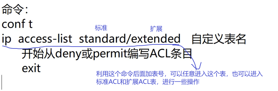 ACL8