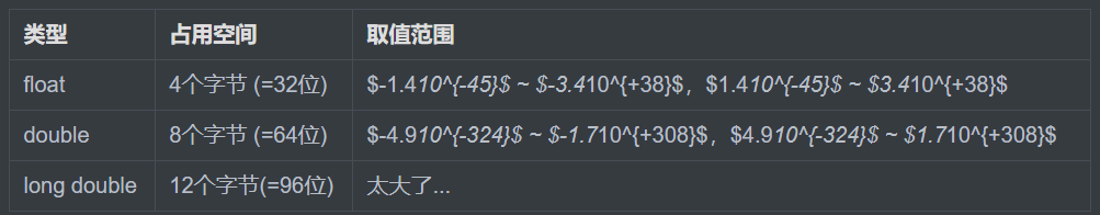 浮点类型